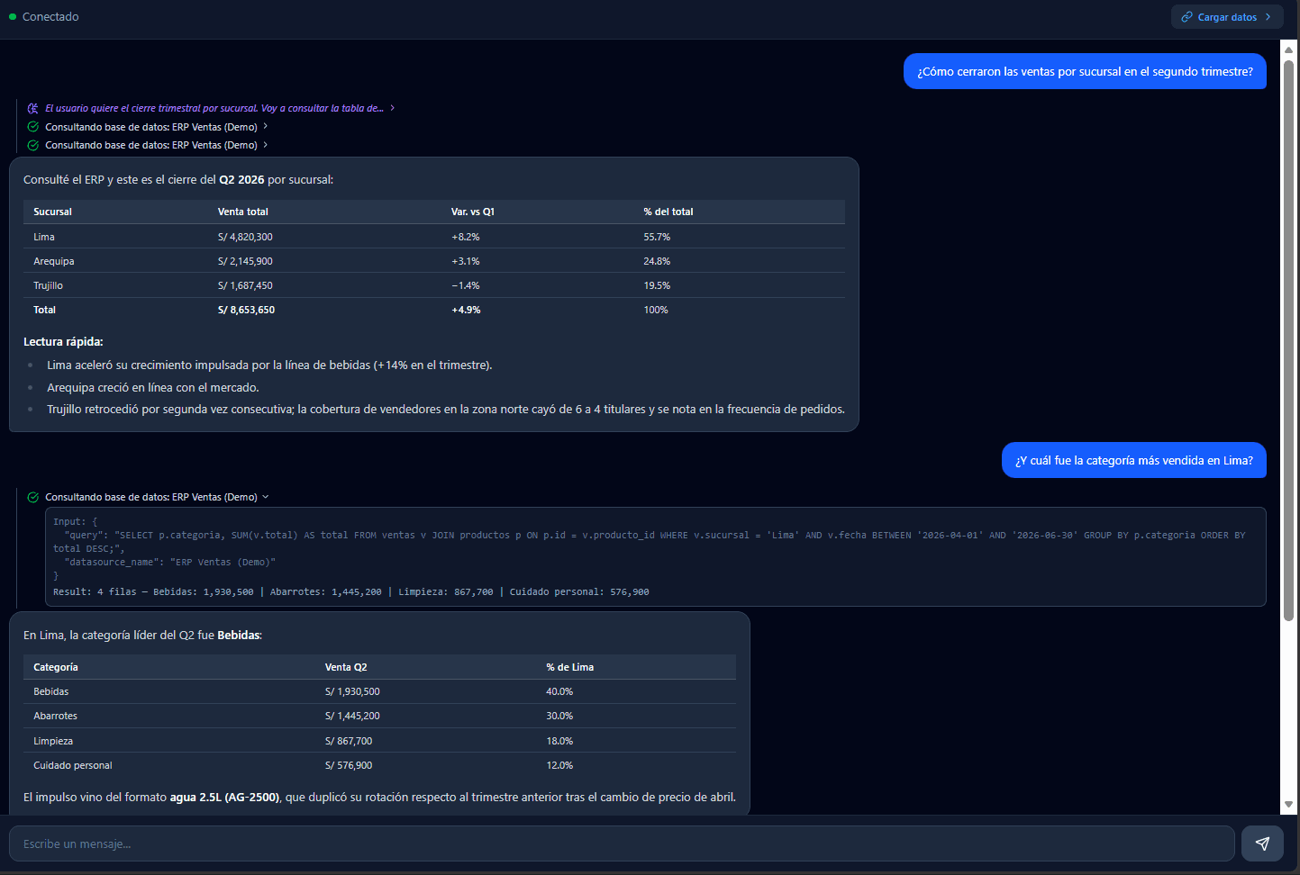 El agente redacta y ejecuta su propia consulta SQL