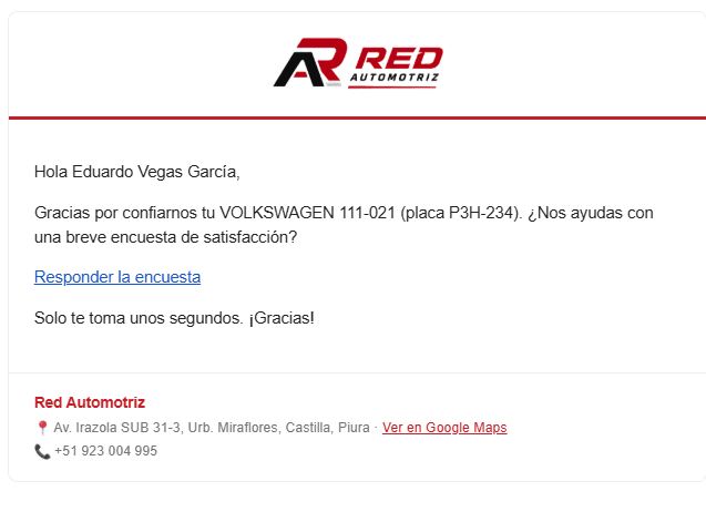 Encuesta postservicio enviada por correo